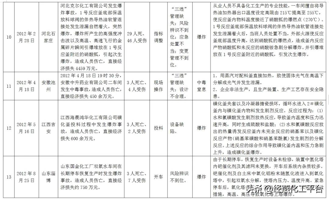 西艾氟科技采购部_西艾氟科技采购部_西艾氟科技采购部