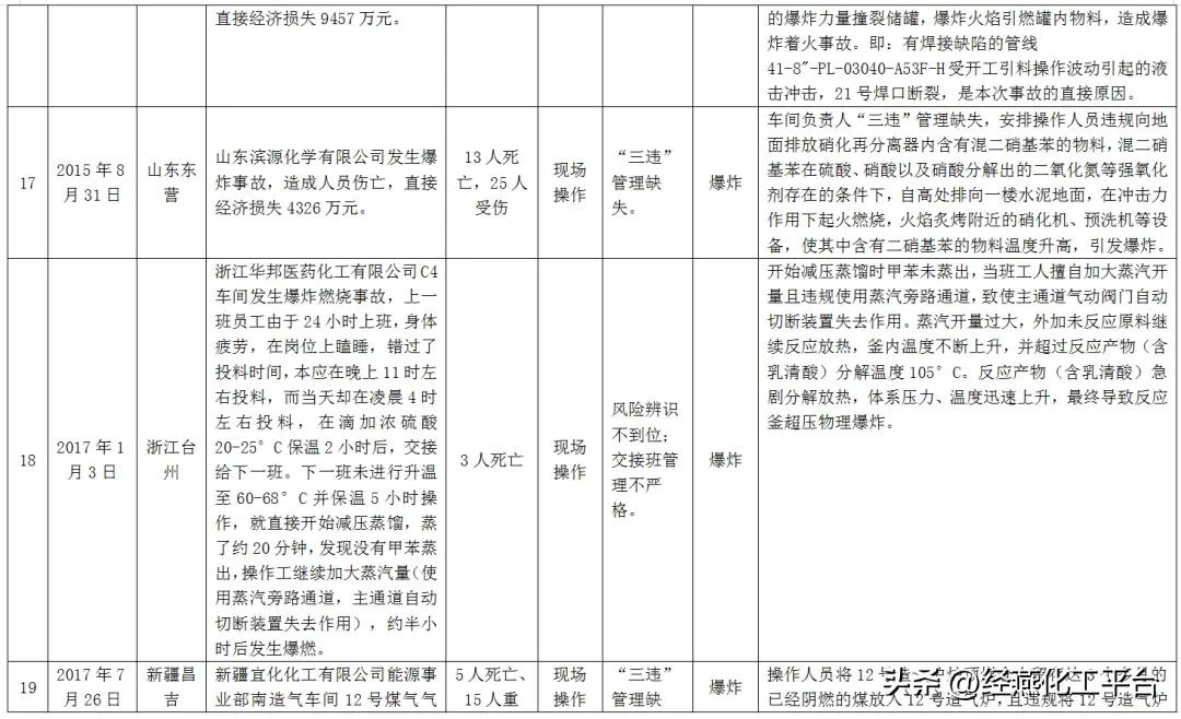 西艾氟科技采购部_西艾氟科技采购部_西艾氟科技采购部
