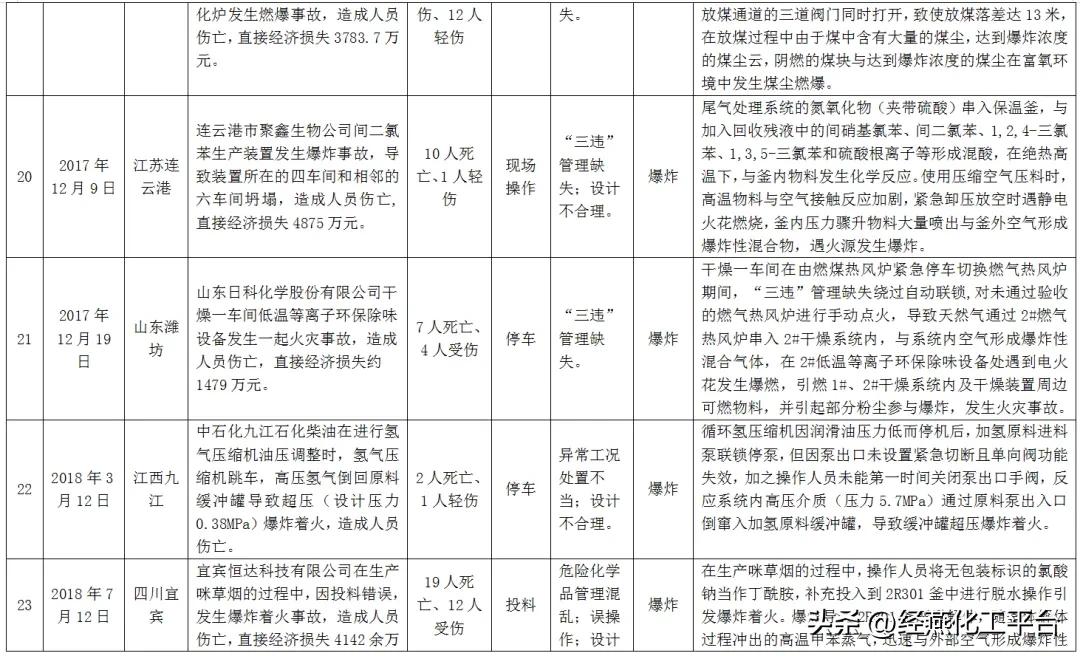 西艾氟科技采购部_西艾氟科技采购部_西艾氟科技采购部