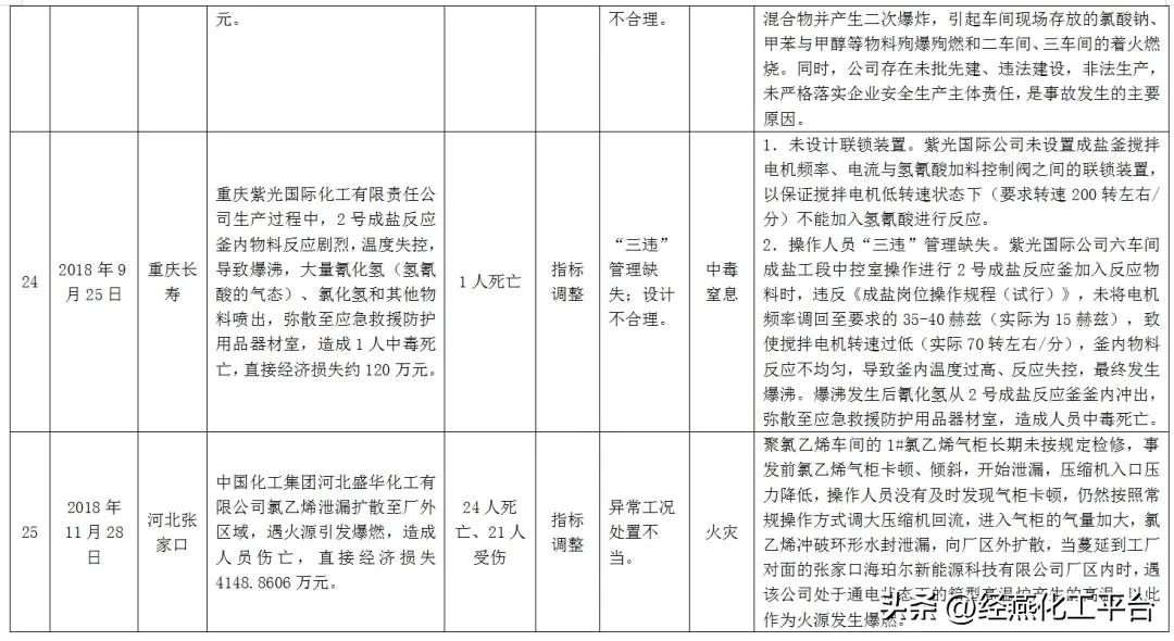 西艾氟科技采购部_西艾氟科技采购部_西艾氟科技采购部
