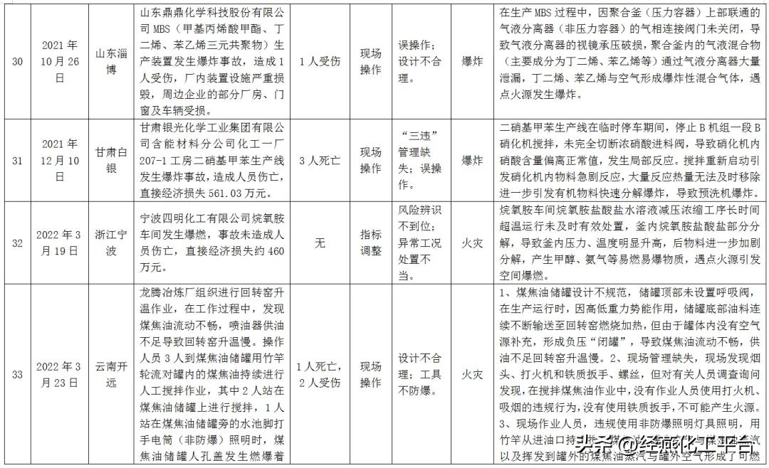 西艾氟科技采购部_西艾氟科技采购部_西艾氟科技采购部