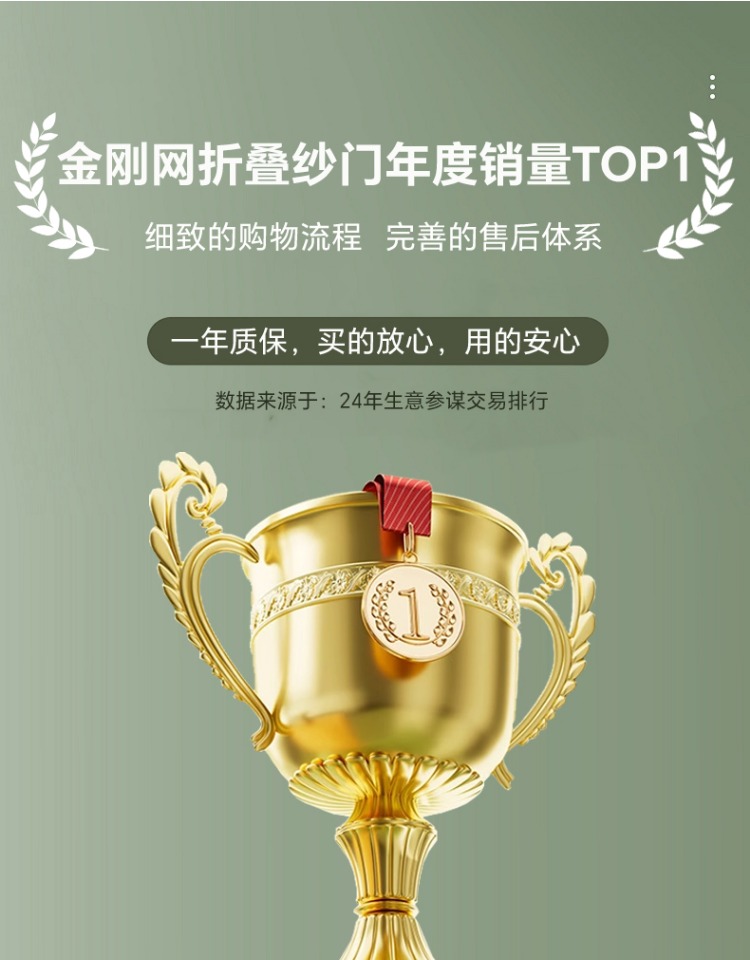 金刚网折叠纱门带锁防蚊防猫狗老鼠防盗隐形伸缩推拉式铝合金纱窗(图1)