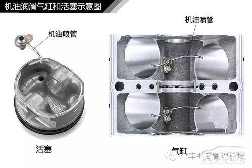 发动机直喷技术_直喷式发动机汽车_发动机直喷技术有哪些