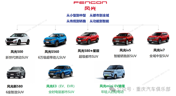重庆恒通客车最新消息_重庆客车时间表_重庆客车