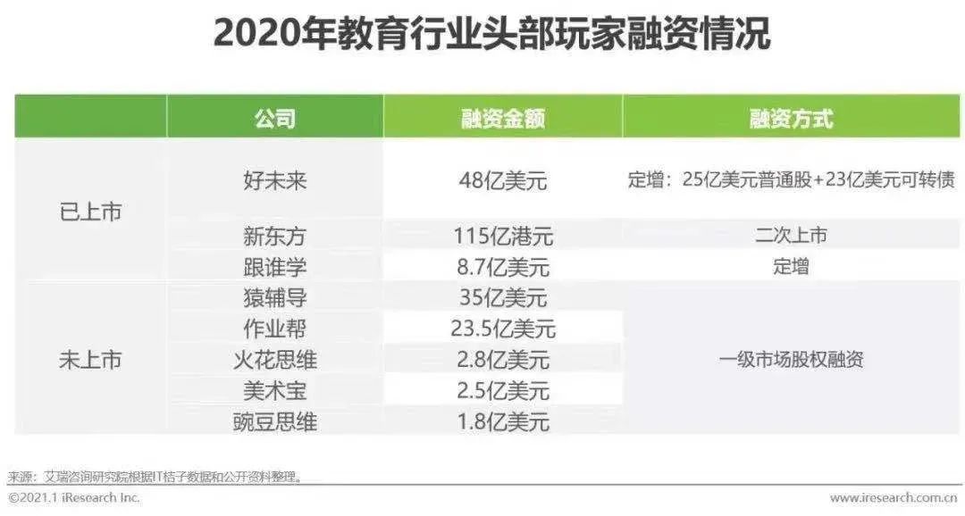 北京巨人教育一对一_巨人教育北京总部电话_北京巨人教育倒闭了吗
