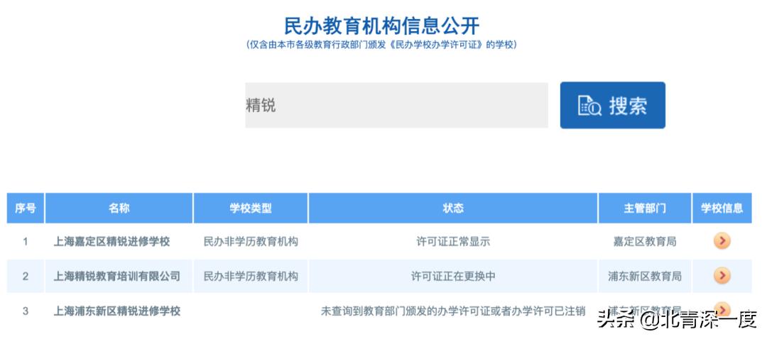 北京巨人教育一对一_北京巨人教育机构_北京巨人教育上班怎么样