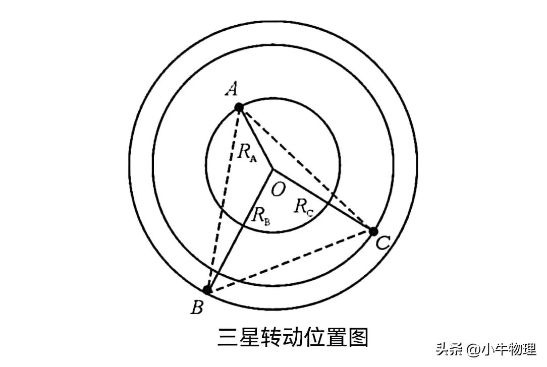 小男孩站在车前_如图所示 站在小车上的男孩_如图所示这辆小型载客汽车