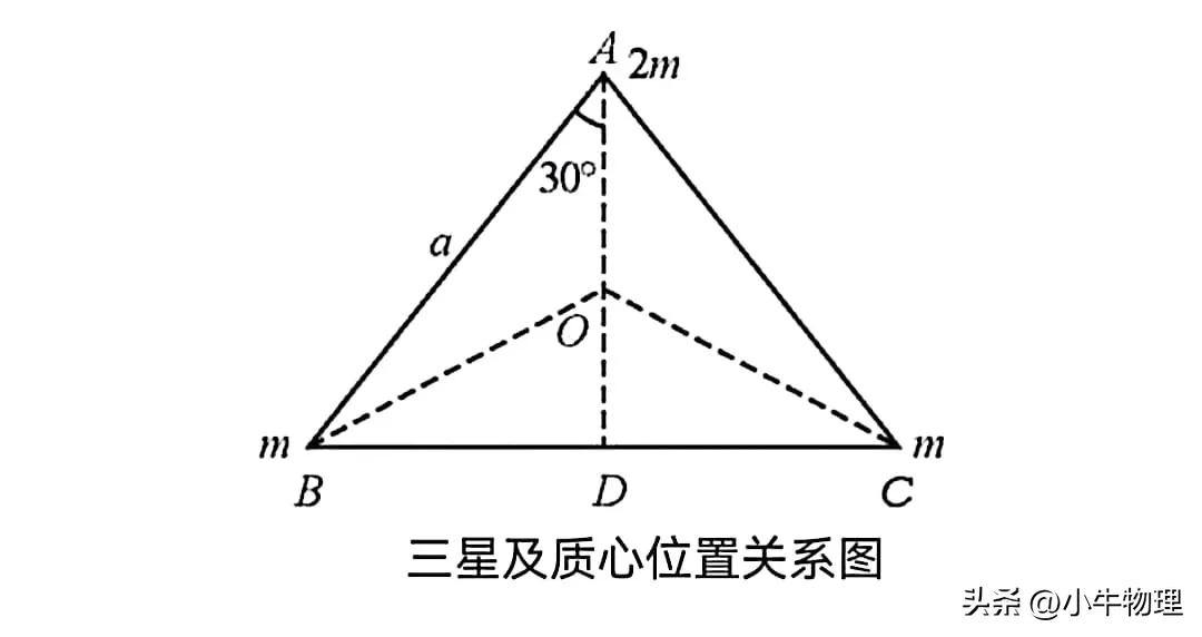 小男孩站在车前_如图所示这辆小型载客汽车_如图所示 站在小车上的男孩