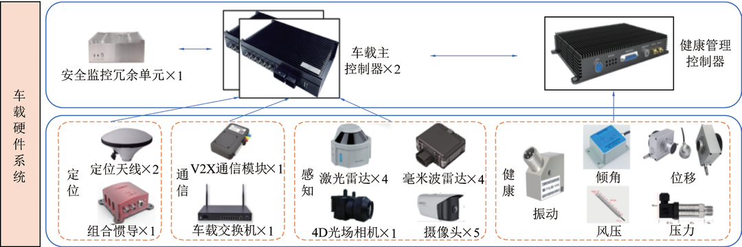 矿用卡车工作原理_卡车矿用图片大全_矿用卡车图片
