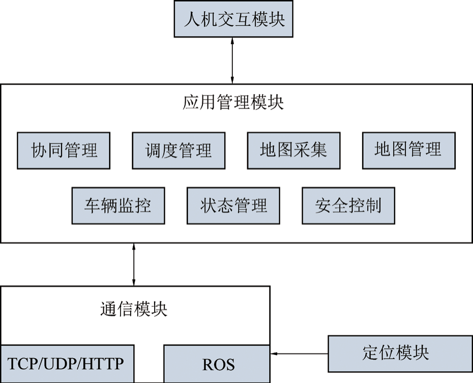 矿用卡车图片_矿用卡车工作原理_卡车矿用图片大全