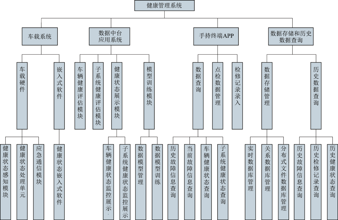 矿用卡车图片_卡车矿用图片大全_矿用卡车工作原理