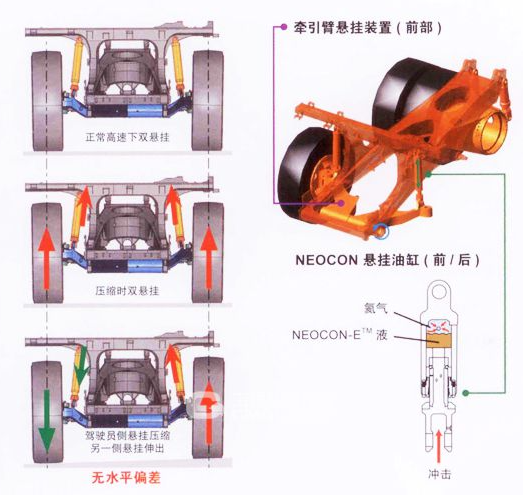 矿用卡车视频_矿用卡车对比图_矿用卡车图片