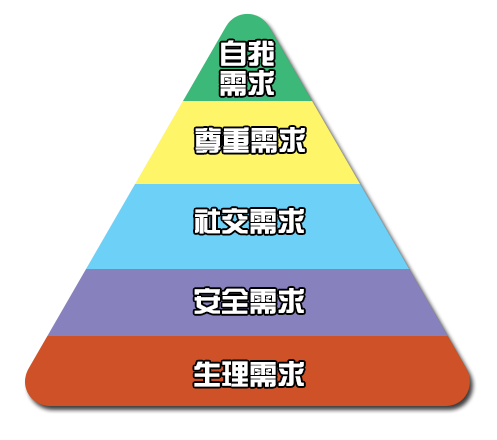 文化创意旅游商品_创意文旅产品_旅游商品创意原则