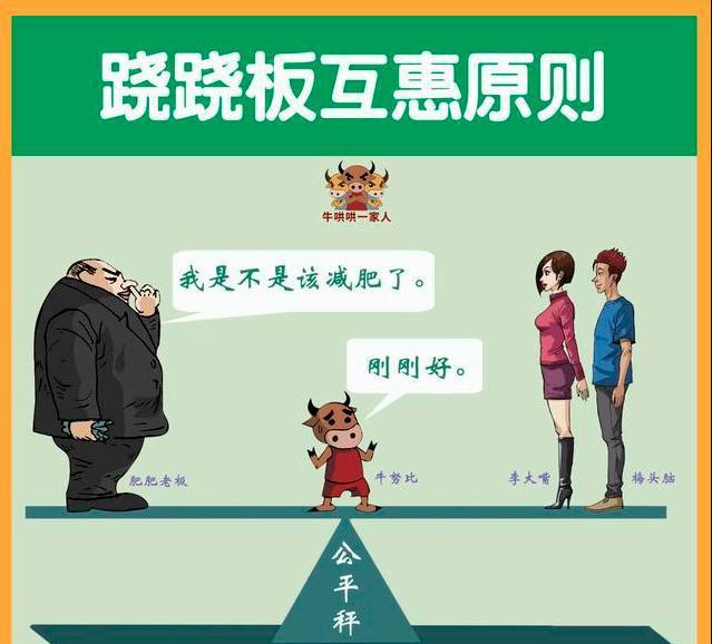 人际交往刺猬法则_刺猬法则对人际关系的启示_人际交往中的刺猬理论