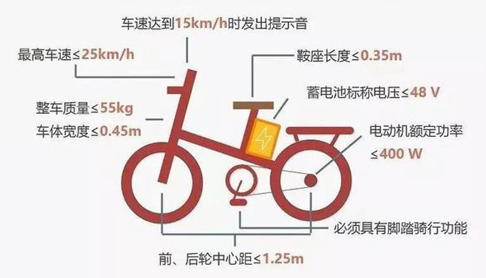 大行自行车最便宜的多少钱_大行自行车p8价格_大行自行车价格表