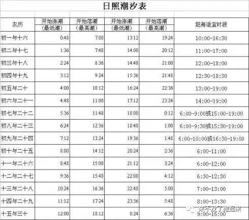 海龙海鲜坊_海龙海鲜舫 大众点评_海龙海鲜舫价目表