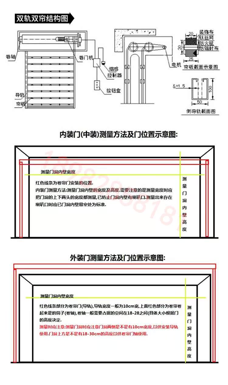 定制特级无机布双轨双帘钢制复合卷帘门防火门玻璃挡烟垂壁包验收(图2)