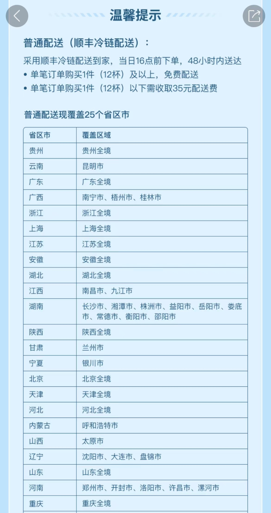 山姆会员退货须知_山姆会员店app退货_山姆会员超市退货条件