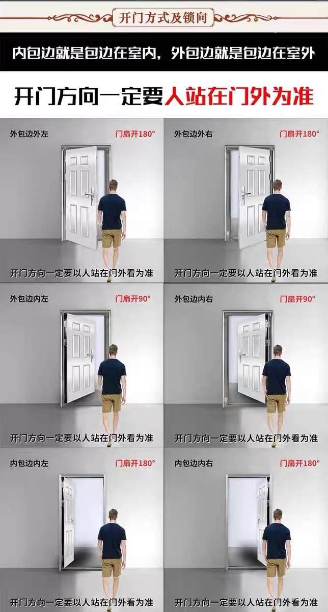 【农村送到家】正宗304不锈钢防盗门加厚农村自建房入户门阳台门(图11)
