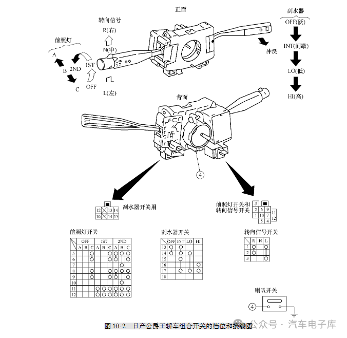 汽车电气设备构造与检修总结_检修电气汽车结构设备要求_汽车电气设备结构与检修