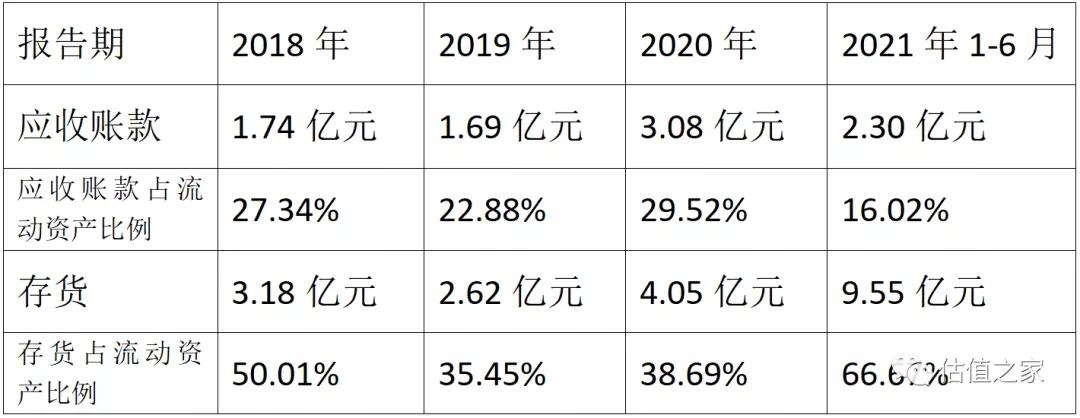 深圳智能化科技有限公司_深圳市智微智能科技开发有限公司_深圳智能科创大厦