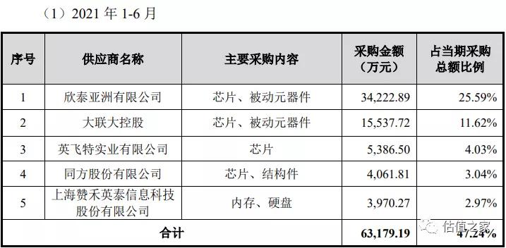 深圳智能科创大厦_深圳智能化科技有限公司_深圳市智微智能科技开发有限公司