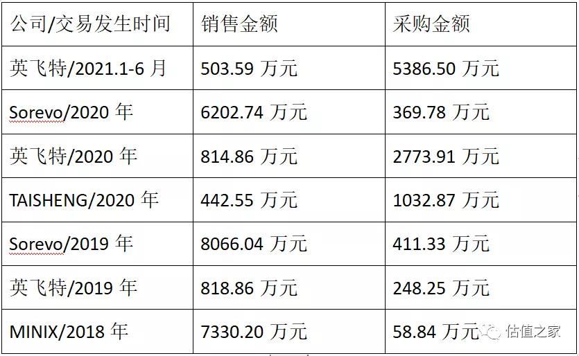 深圳智能科创大厦_深圳智能化科技有限公司_深圳市智微智能科技开发有限公司