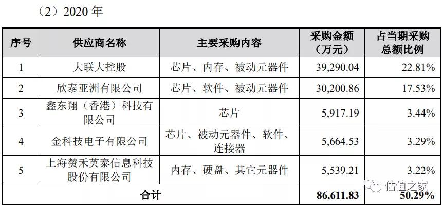 深圳智能科创大厦_深圳智能化科技有限公司_深圳市智微智能科技开发有限公司