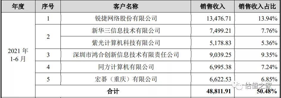 深圳智能化科技有限公司_深圳智能科创大厦_深圳市智微智能科技开发有限公司