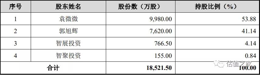 深圳市智微智能科技开发有限公司_深圳智能化科技有限公司_深圳智能科创大厦