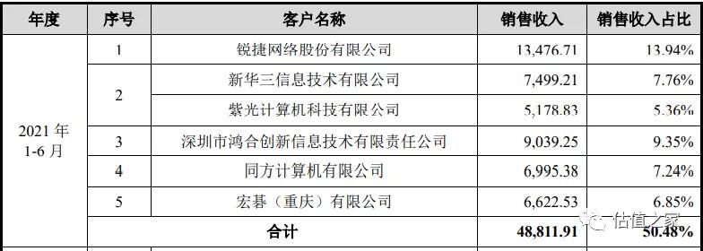 深圳智能科创大厦_深圳市智微智能科技开发有限公司_深圳智能化科技有限公司