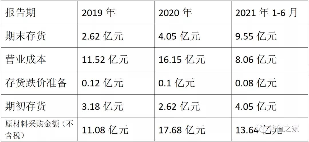 深圳智能科创大厦_深圳市智微智能科技开发有限公司_深圳智能化科技有限公司