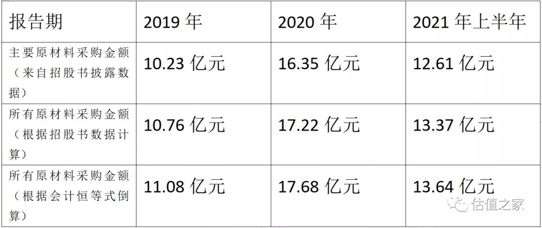 深圳市智微智能科技开发有限公司_深圳智能化科技有限公司_深圳智能科创大厦