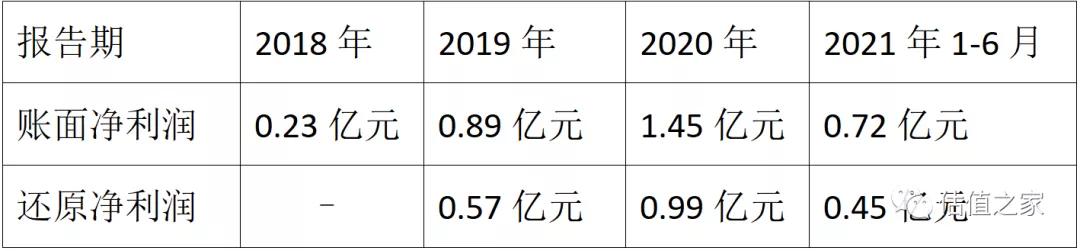 深圳市智微智能科技开发有限公司_深圳智能科创大厦_深圳智能化科技有限公司