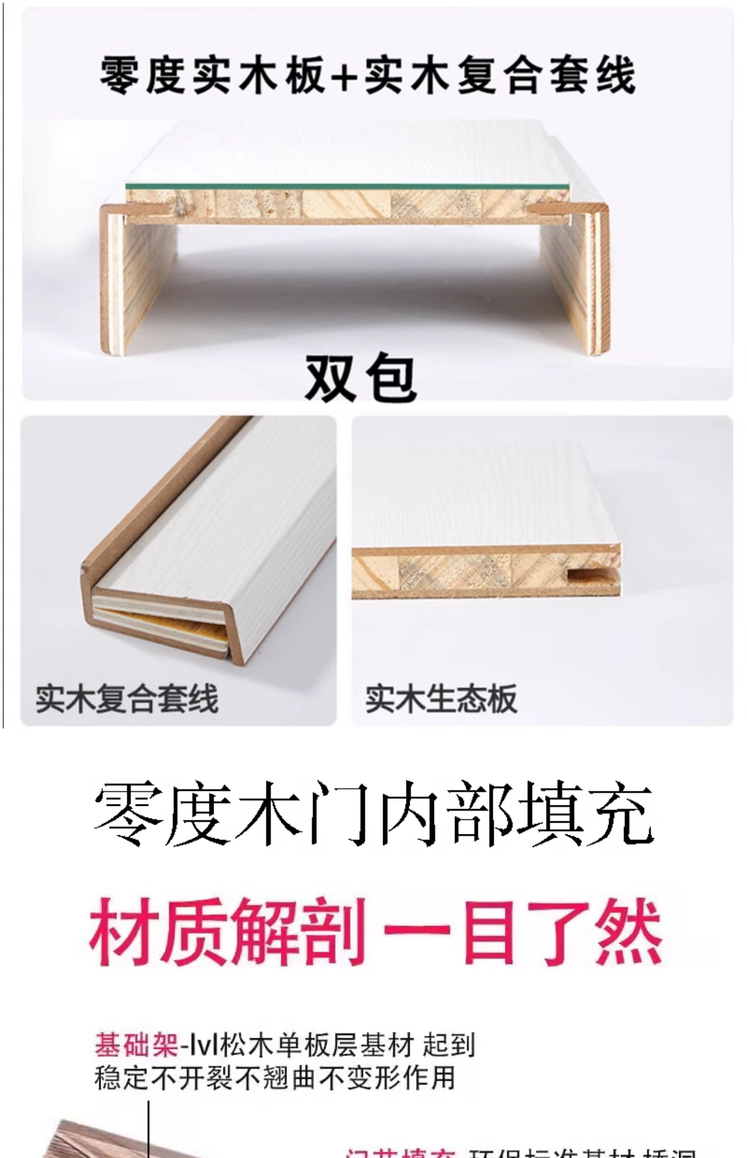木门室内实木复合套装门房间卧室环保生态门免漆工程门现货当天发(图17)