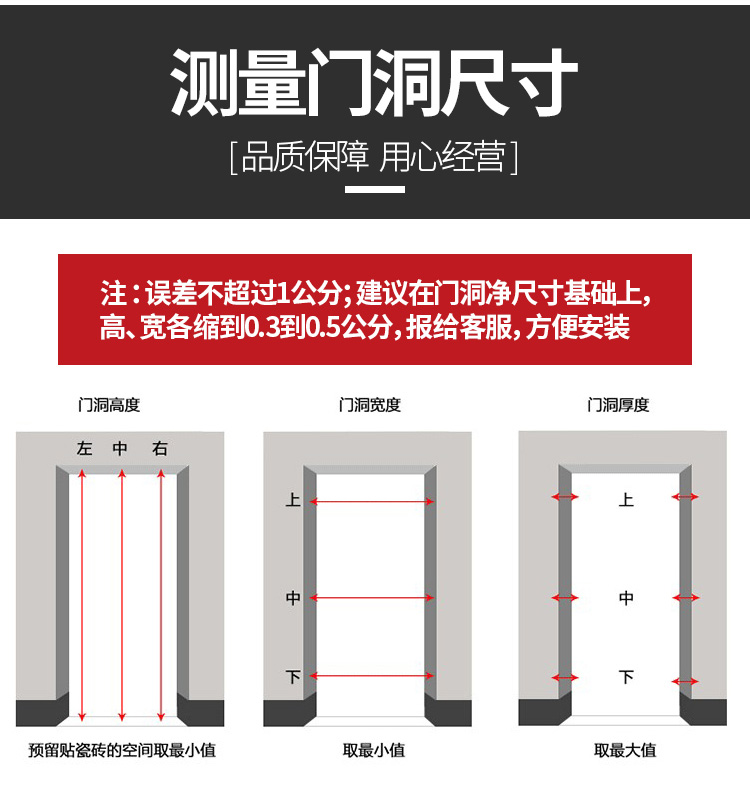 室内门卧室门套装门房间门实木复合门免漆门生态门出租工程门现货(图22)