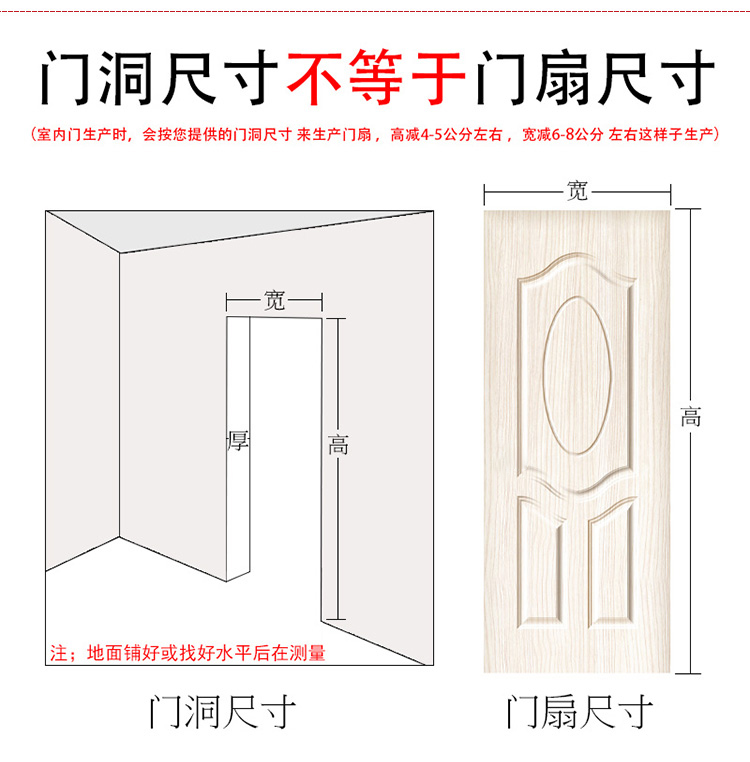 室内门卧室门套装门房间门实木复合门免漆门生态门出租工程门现货(图21)