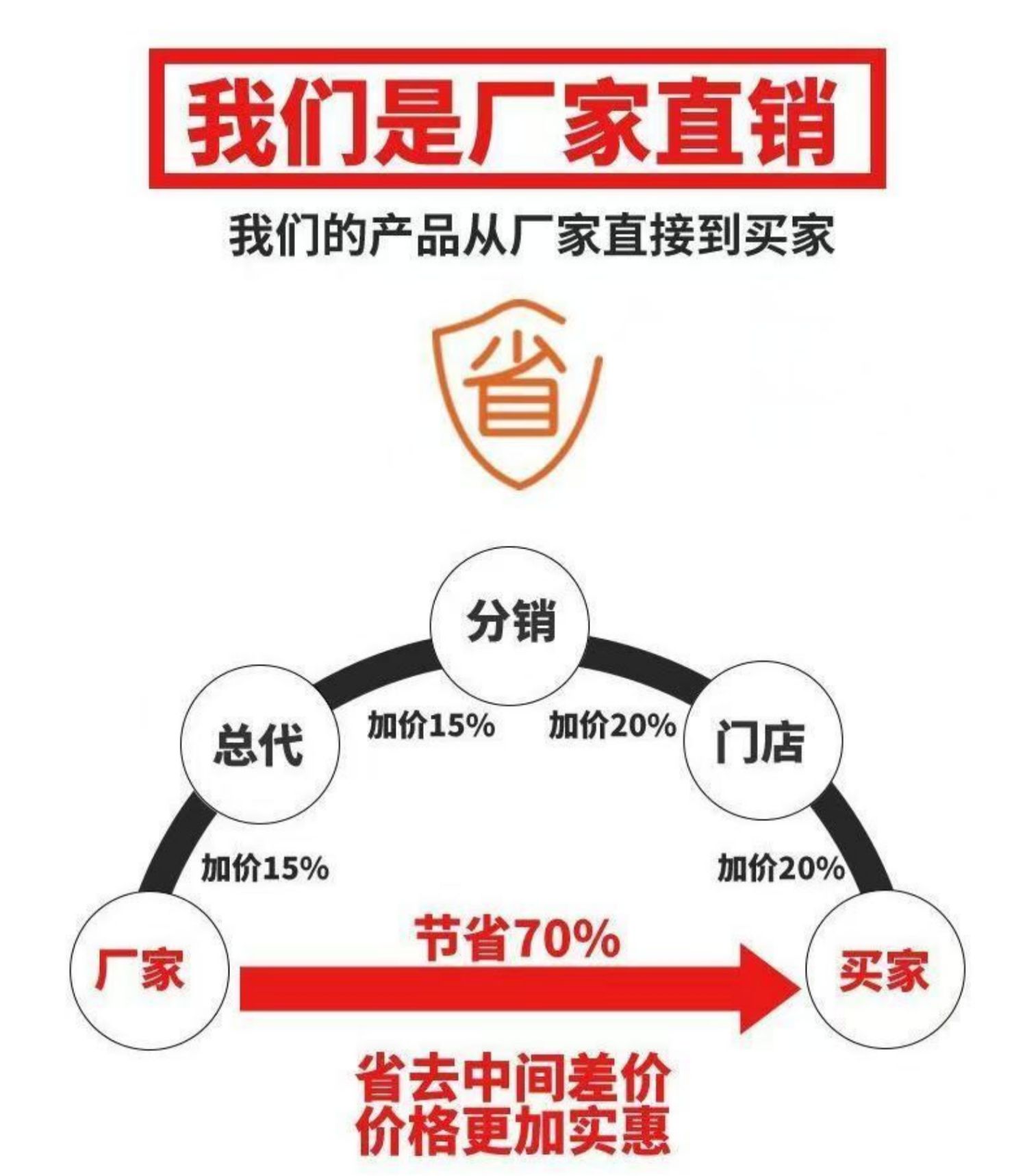 定制碳晶门卧室门房间门套装室内门现货实木复合门2025新款免漆门(图2)