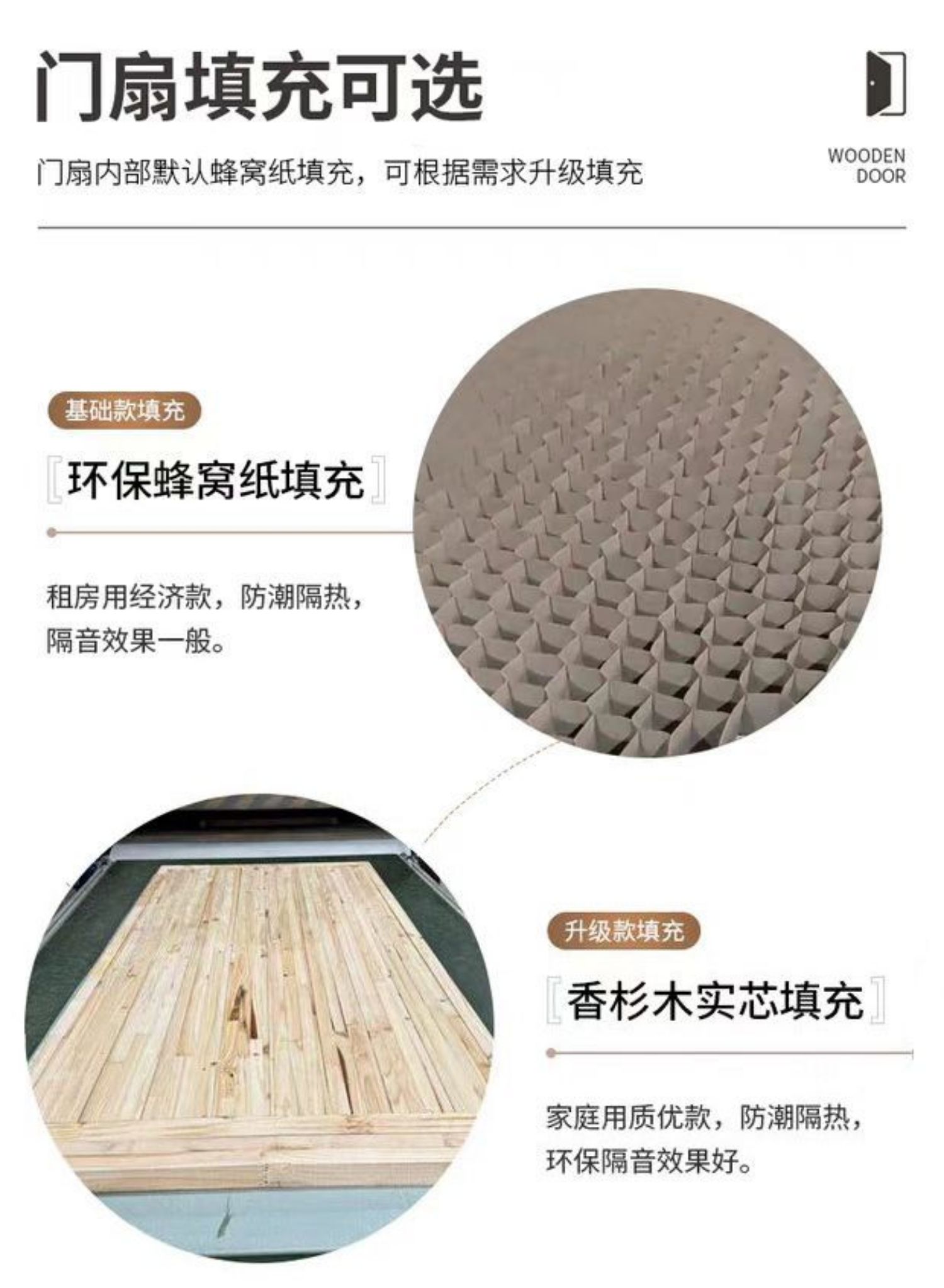 定制碳晶门卧室门房间门套装室内门现货实木复合门2025新款免漆门(图4)