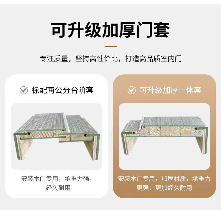 定制碳晶门卧室门房间门套装室内门现货实木复合门2025新款免漆门(图8)