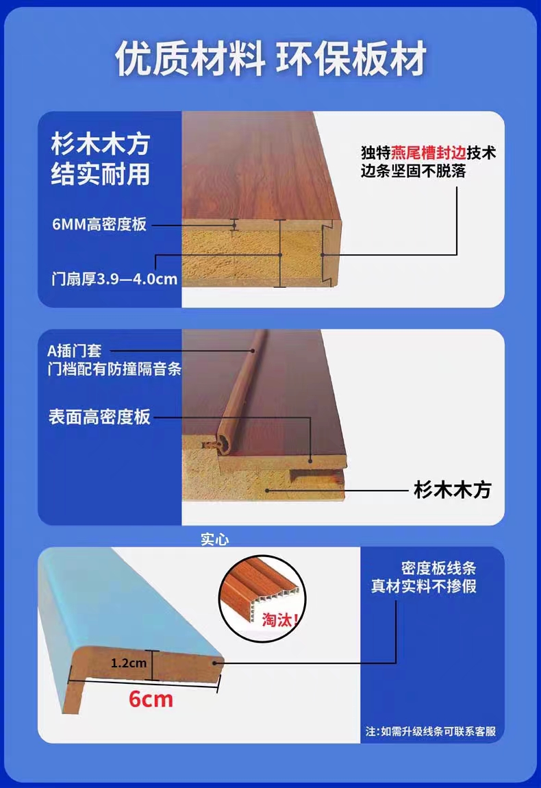 木门室内门实木复合免漆门环保简约房间门轻奢欧式白色卧室门家用(图7)