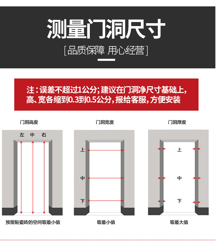 卧室门室内门碳晶科技木门实木复合门生态门零度门套装门免漆房门(图26)