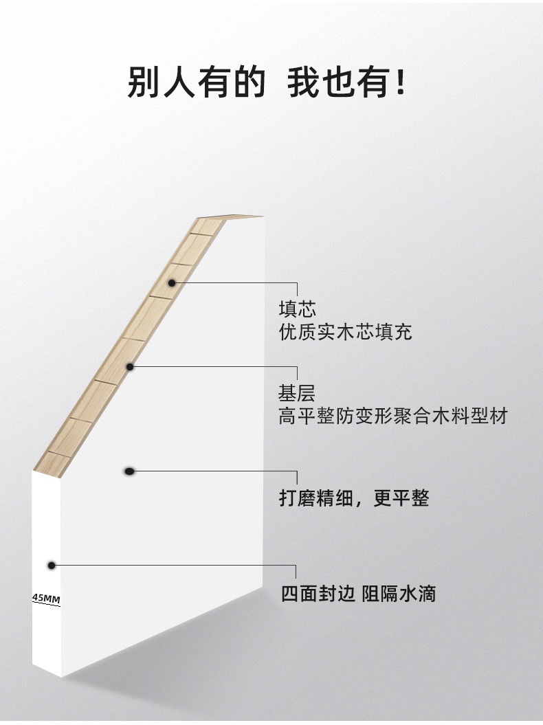 杭州木门免漆门卧室门实木门烤漆门隔音门卫生间门玻璃门厨房门(图6)