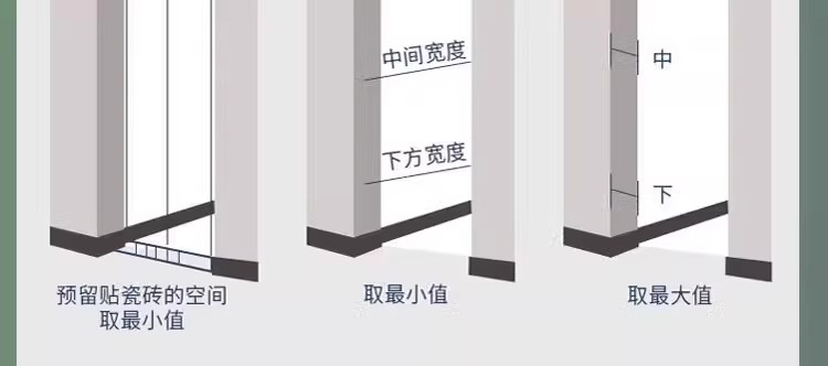 免漆门生态门实木门室内门卧室门套装门房间门烤漆门普通房门定制(图2)