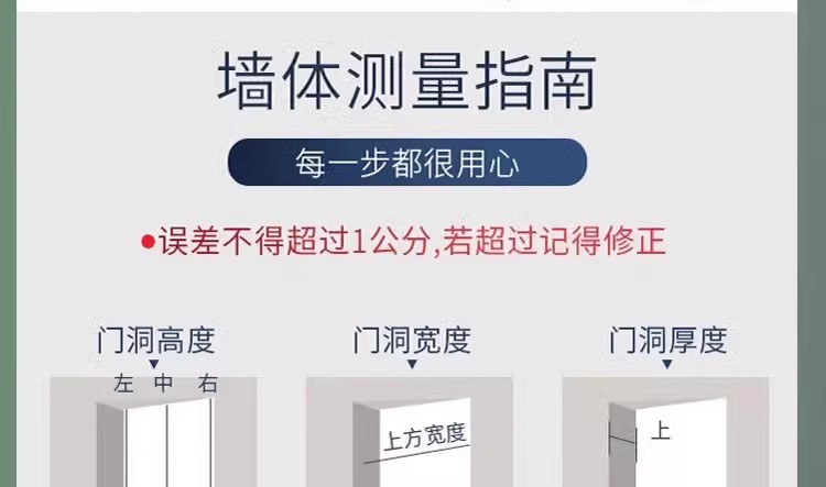 免漆门生态门实木门室内门卧室门套装门房间门烤漆门普通房门定制(图1)