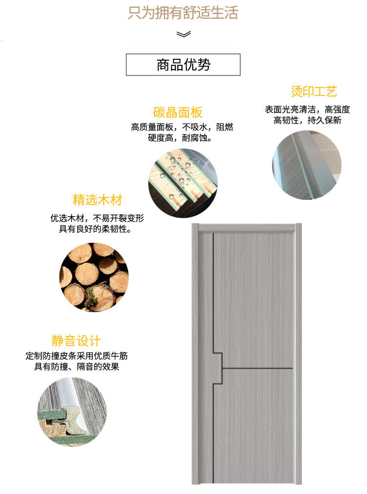 卧室门全套包安装实木门现代免漆门家用碳晶房门套装门木门室内门(图19)