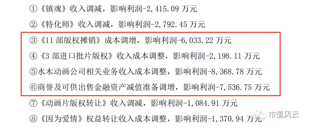东方时代网络传媒股份有限公司_东方网络时代传媒公司地址_东方传媒有限责任公司