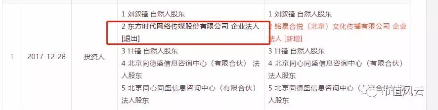 东方传媒有限责任公司_东方时代网络传媒股份有限公司_东方网络时代传媒公司地址