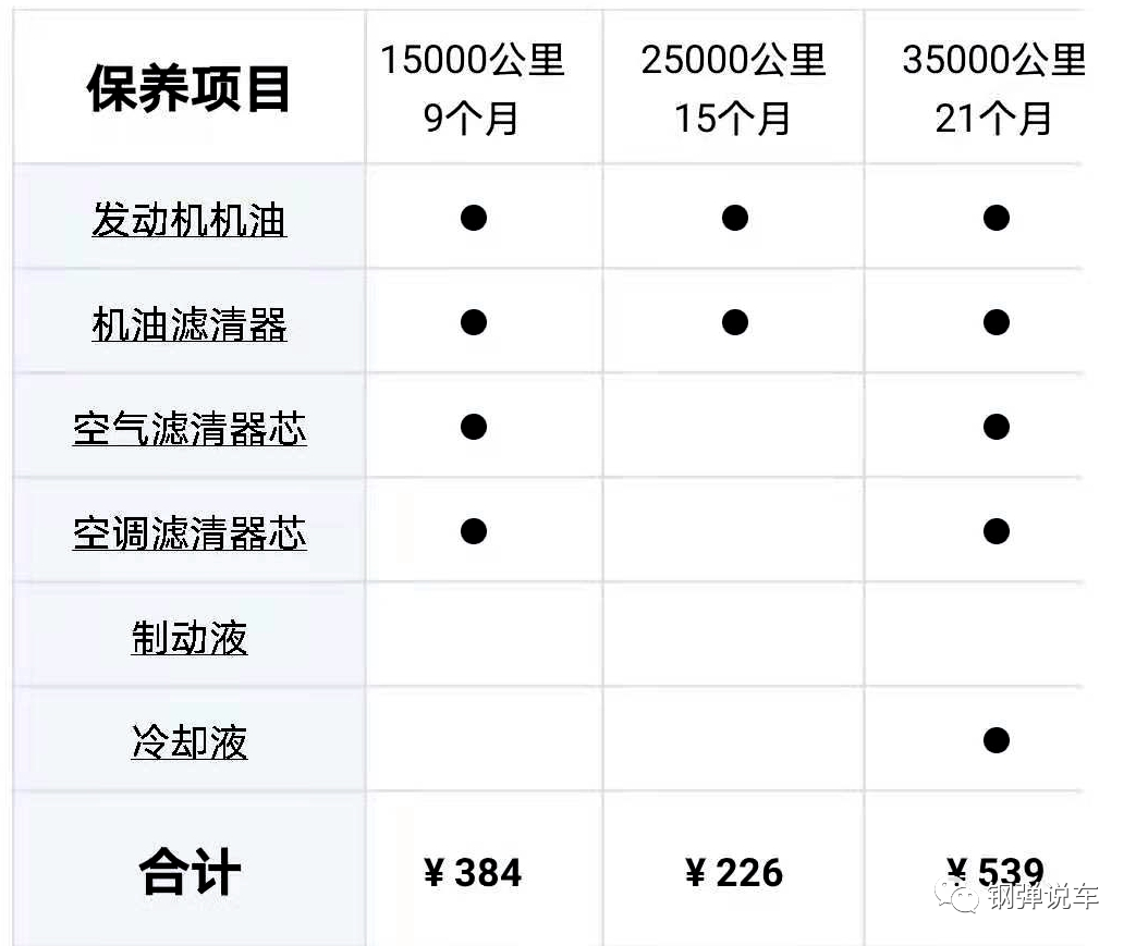 后尾灯又扁又长suv是什么车_尾灯椭圆形_尾灯是椭圆形的轿车