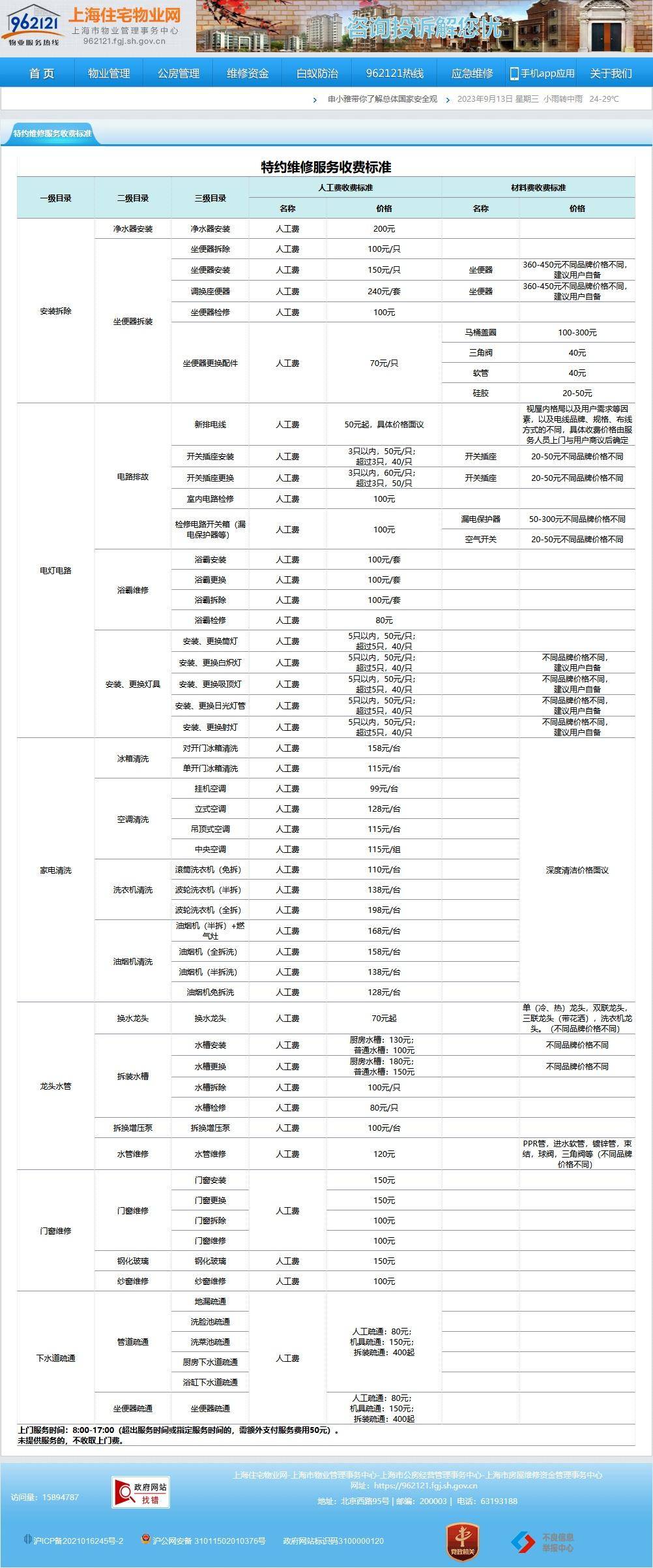 报修免费吗_962121报修收费标准_报修收费吗